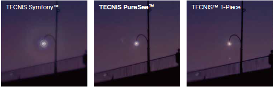 TECNIS PureSee™_夜間光視症